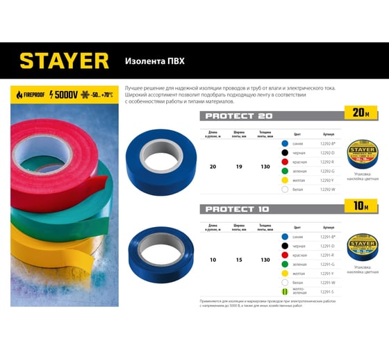 Изолента ПВХ STAYER Protect-10 10м 0,13х15 мм, зеленая 12291-G