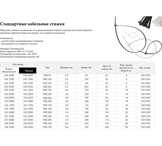 Кабельная стяжка Klemsan YKB 190 4.8x190, белый, 1000 шт 0.0.0.5.34190B