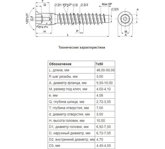 Конфирмат Метизный двор евровинт с внутренним шестигранником 7х50, 100 шт. 4607159064615