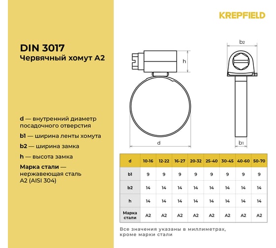 Нержавеющий червячный хомут KREPFIELD 16-27/9 мм, din 3017, А2, 20 шт. 3017ХОМУТ9ММ1627А2-20