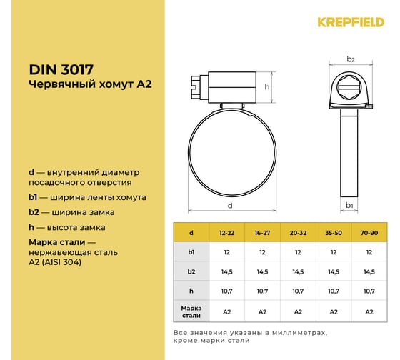 Нержавеющий червячный хомут KREPFIELD 16-27/12 мм, din 3017, А2, 10 шт. 3017ХОМУТ12ММ1627А2-10