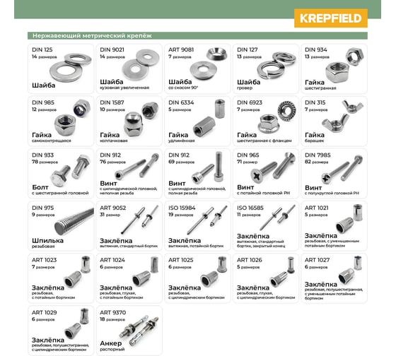 Нержавеющий червячный хомут KREPFIELD 16-27/12 мм, din 3017, А2, 10 шт. 3017ХОМУТ12ММ1627А2-10
