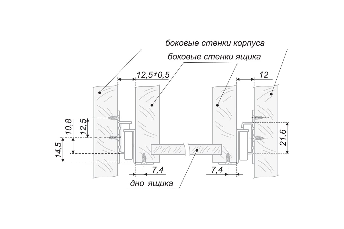 Способ боковой стенки