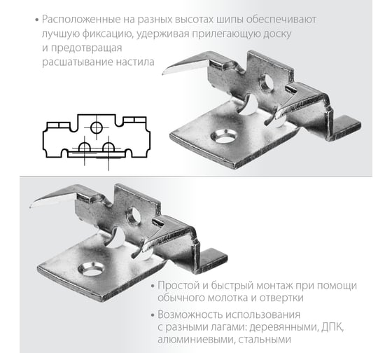 Крепеж с шипами и дистанциром для террасной доски Зубр Союз 80 шт 30701