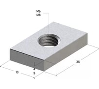 Гайка профиля Termoclip 28 5F М10 9108002