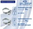Червячный хомут ZIP 16-25/9W1 50040 5