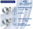 Червячный хомут ZIP 8-12/9W1 50019 5