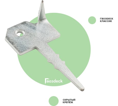 Крепеж Гвозdeck Классик гальванический цинк 150 шт. 10010000ZN00WG01