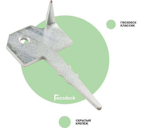 Крепеж Гвозdeck Классик гальванический цинк 150 шт. 10010000ZN00WG01