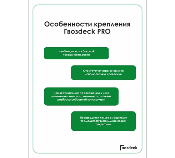 Крепеж Гвозdeck Pro-1 термодиффузионный цинк, 150 шт. 10070000TD00WG01