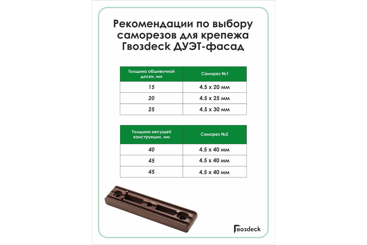 Крепёж Гвозdeck ДУЭТ ФАСАД 400 штук, 200 пар 10090000PA00WG09