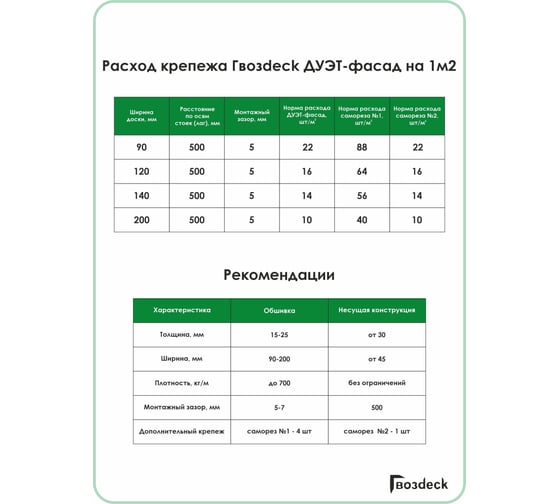 Крепёж Гвозdeck ДУЭТ ФАСАД 400 штук, 200 пар 10090000PA00WG09