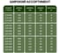 Хомут нейлоновый ALTECH черный, 3,6х250, 100 шт. 4673758073167 7