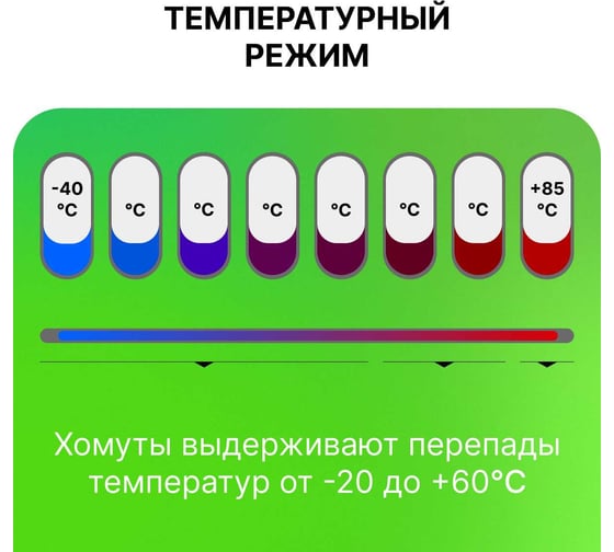 Хомут нейлоновый ALTECH черный, 4,8х250, 100 шт. 4673758073198