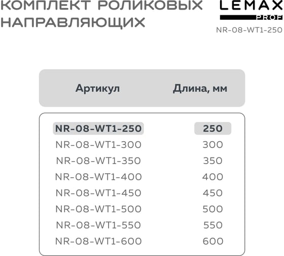 Роликовые направляющие Lemax prof комплект, 250 мм, толщина 0.8 мм, белый NR-08-WT1-250