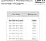 Роликовые направляющие Lemax prof комплект, 250 мм, толщина 0.8 мм, белый NR-08-WT1-250 4