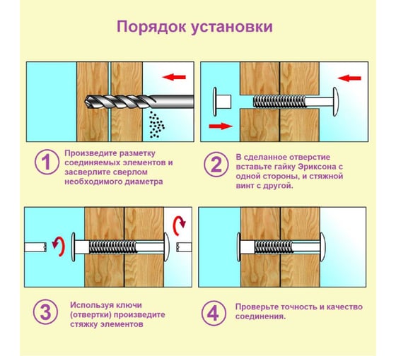 Мебельная гайка Эриксона Левша М8x16 глухая 4 шт., цинк У5-1337
