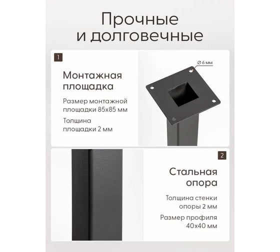 Ножка мебельная Primo&Mensa опора для стола, металл, 40x40 мм, высота 72 см, цвет темно-серый PM-N1.7022MPM