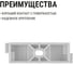 Крепеж-клипса для трубы TDM ELECTRIC 32 мм для прямого монтажа (25 шт.) серая SQ0405-8004 5