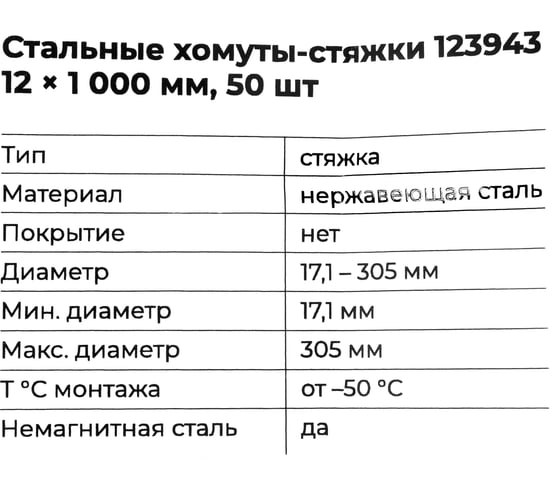 Стальные хомуты-стяжки Gigant нержавеющие 12x1000мм 50шт. 123943