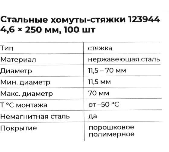 Стальные хомуты-стяжки Gigant нерж. с полимерным покрытием 4,6x250мм 100шт. 123944