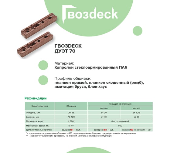Упаковка Гвозdeck Duet 70 200 пар 10100000PA00WG08