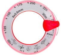 Хомутная лента ЦКИ АРТ.1045 9 мм, W2, 30 м 64721