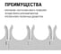 Крепеж-клипса для трубы TDM ELECTRIC 16 мм для прямого монтажа серая, упаковка 1400 штук SQ0405-8005 5