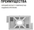 Крепеж-клипса для трубы TDM ELECTRIC 16 мм для прямого монтажа серая, упаковка 1400 штук SQ0405-8005 4