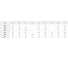 Шариковые направляющие BOYARD Satellite DB4525Zn/350 107323 6