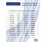 Хомут червячный ZIP 16-25/9W2, 100 шт., арт. 805470 3