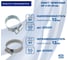 Хомут червячный ZIP 25-40/12W1, 50 шт., арт. 805241 4