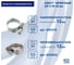 Хомут червячный ZIP 16-25/12W1, 50 шт., арт. 805210 3