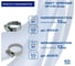 Червячный хомут 20-32/12W2, 50 шт. ZIP 805678 4