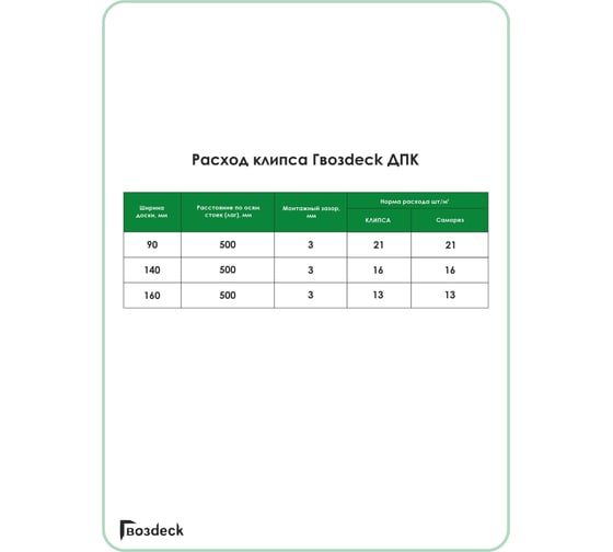 Клипса Гвозdeck ДПК №6, NEW упак/ 40 шт. 10200000ZN00WG02