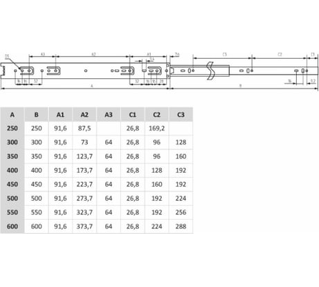 Шариковая направляющая полного выдвижения STARFIX 350x45 мм, цинк, 2 шт. SMF-10425
