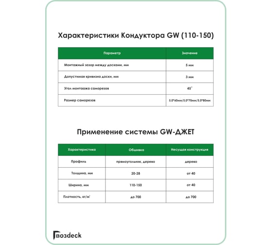 Инструмент Гвозdeck Джет для доски 110-150 мм, упак. 1 шт., бита (Torx15, 85 мм) в комплекте TOOL01WG01
