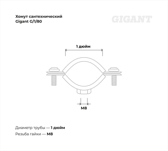 Сантехнический хомут для труб с гайкой Gigant оцинк 1", 32-35, М8, 5 шт. G/1/80