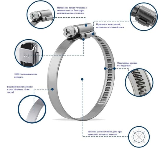 Червячный хомут KALE 50-70/12 C7 W2 нержавеющая сталь, 10 шт. 50-70 WD1272