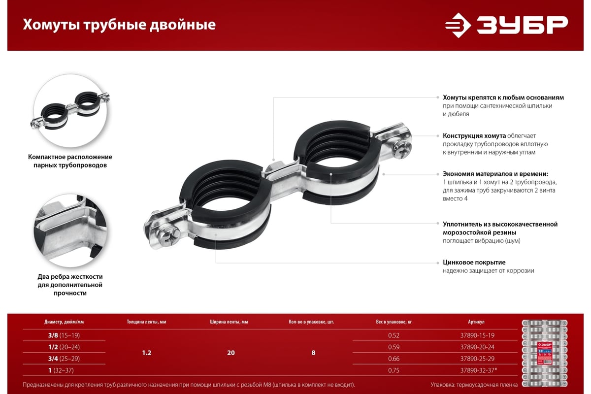 Размеры трубных хомутов. Трубный хомут FGRS Plus 15-19. Хомут трубный двойной. Хомут трубный 15-25. Хомут трубный двойной dn65