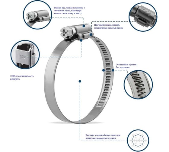 Червячный хомут KALE CLAMP 16-27/9 C7 W1 алюцинковая сталь, 10 шт. 16-27 WD971 ZR2