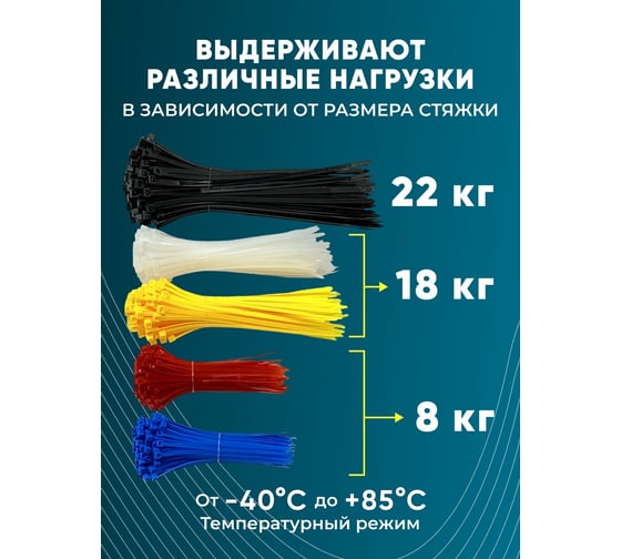 Нейлоновые стяжки Maksimal цветные, набор 650 шт. 716
