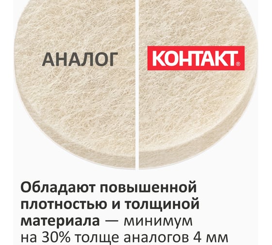 Самоклеящиеся подкладки для мебели Контакт круглые, D=20 мм, бежевые, фетровые, 16 шт. 24799