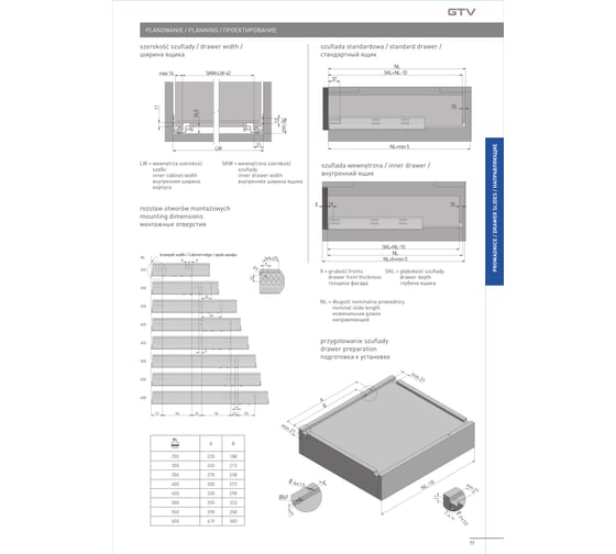 Направляющие неполного выдвижения GTV MODERN SLIDE L-600 с доводчиком PB-G10HX600-H