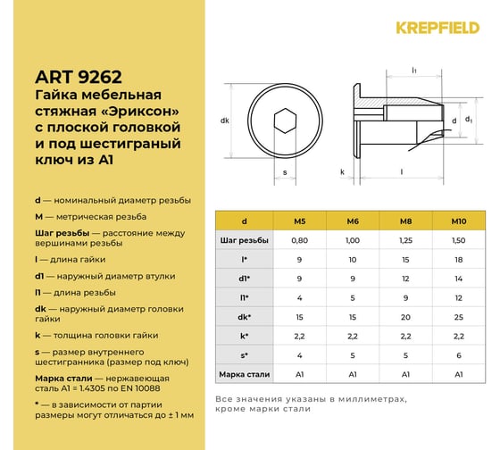 Гайка KREPFIELD нержавеющая, М10x18 art 9262, А1, мебельная стяжная 50 шт. в упак. 9262А1ГАЙКАМ10Х18-50