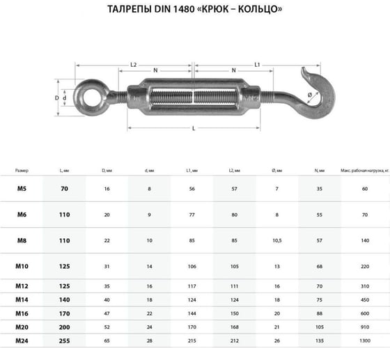 Талреп крюк-кольцо ТУНДРА krep DIN1480, М10, оцинкованный, 1 шт. 9443175