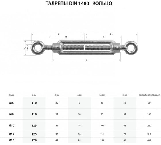 Талреп крюк-кольцо ТУНДРА krep DIN1480, М6, оцинкованный, 1 шт. 4428496