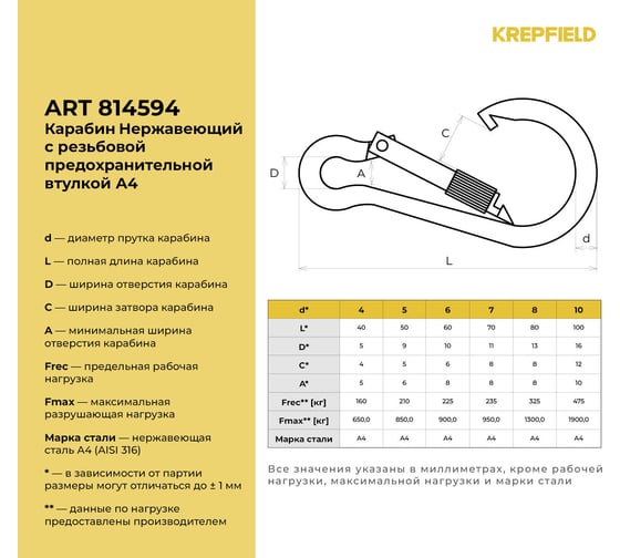 Нержавеющий карабин KREPFIELD 10x100 art 814594 а4 c резьбовой предохранительной втулкой 1 шт. 814594А4КАРАБИН10Х100-1