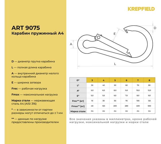 Нержавеющий карабин KREPFIELD 8x80 art 9075 а4 пружинный 8 шт. 9075А4КАРАБИН8Х80-8