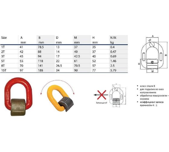 Приварная петля Ромек Т8 8.0 тн TY022355 2000000135397